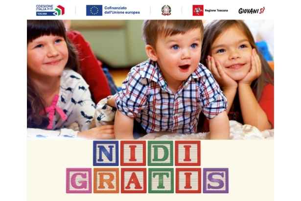 nidigratis